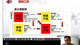 抗疫期間的米科在做什么？